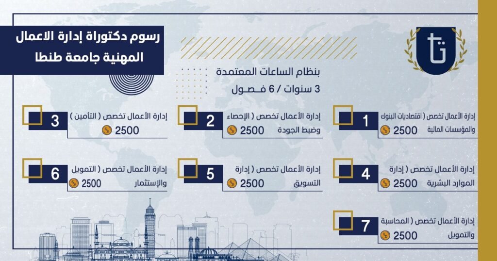  دكتوراه-إدارة -الأعمال-في-مصر