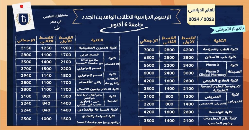جامعة-6-أكتوبر-للوافدين