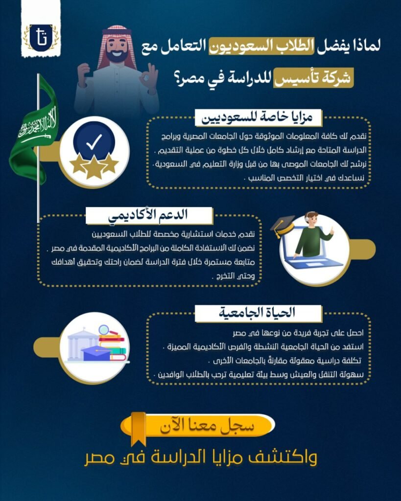 أفضل مكاتب تسجيل جامعات في مصر